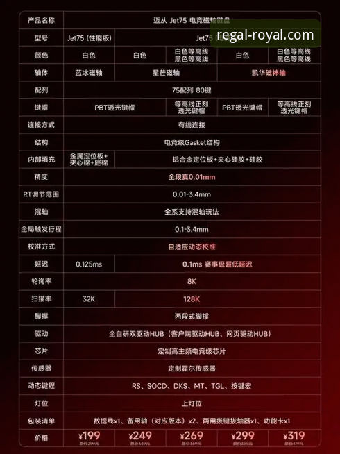 皇家国际平台安全流畅体验完整指南：从安装到高阶操作的实用手册