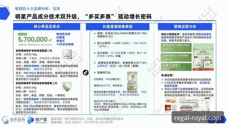 为什么选择皇家国际官方网站正版平台？行业观察者深度解析